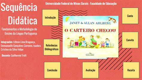 Sequ Ncia Did Tica O Carteiro Chegou Janet Allan Ahlberg By