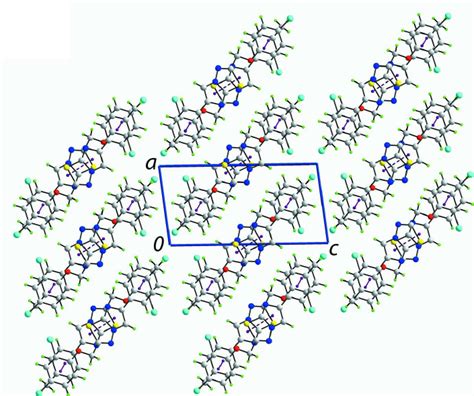 A View Of The Crystal Packing In Projection Down The B Axis The π — π Download Scientific