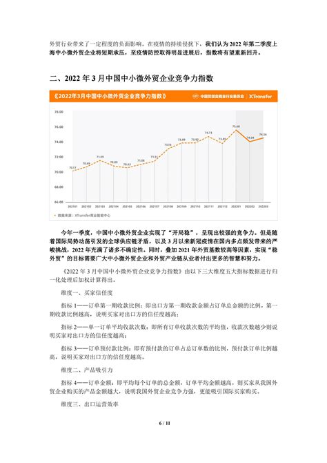 Xtransfer：2022年3月中小微企业出口贸易（b2b）指数报告 先导研报