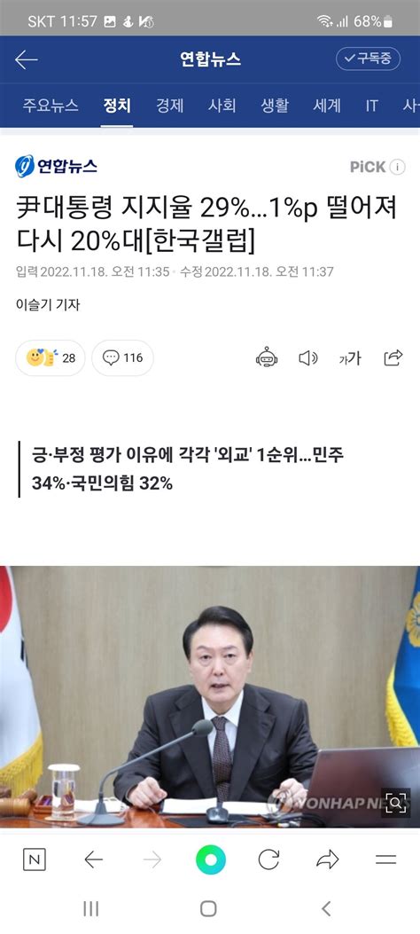 尹대통령 지지율 291p 떨어져 다시 20대 한국갤럽 정치시사 에펨코리아