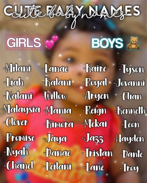 Baby names for african american girls – Artofit