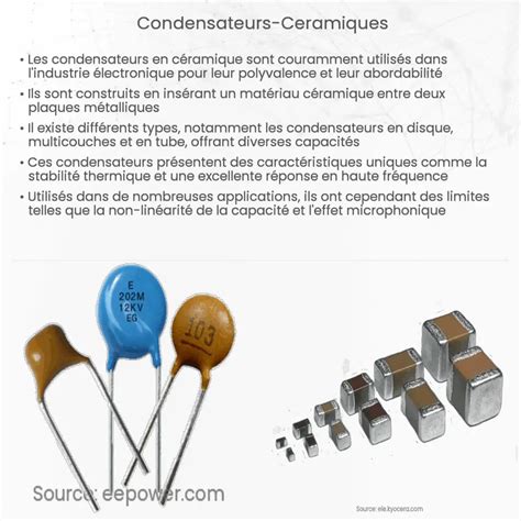 Condensateurs céramiques Comment ça marche application et avantages