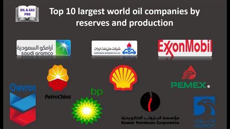 Top Oil Gas Company Youtube