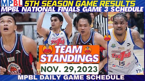 MPBL NATIONAL FINALS GAME 3 SCHEDULE PAMPANGA GIANT LANTERNS ISANG