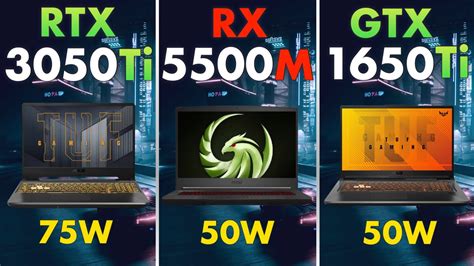 RTX 3050 Ti 75W Vs RX 5500M Laptop Vs GTX 1650 Ti Laptop Comparison