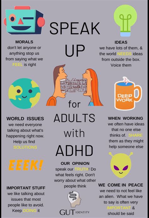 Adhd When To Speak Up Infographic