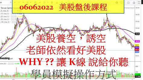 0062022 盤後分析，課程美股養空，誘空 ，why 老師依然看好美股 Why 讓 K線 說給你聽 學員模擬操作方式 Youtube