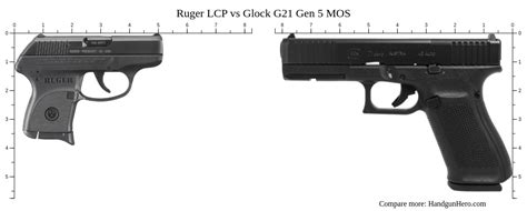 Ruger LCP Vs Glock G21 Gen 5 MOS Size Comparison Handgun Hero