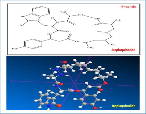 Halogenated Organic Compounds As An Integral Part Of The World Arou