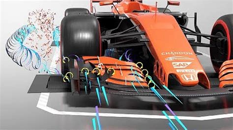 F1 3d Airflow The New Era Is Upon Us 2 2 Formula 1 Videos