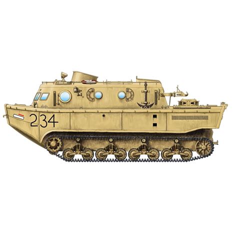 Maquette char : char allemand : German Land-Wasser-Schlepper (LWS) amphibious tractor Early ...