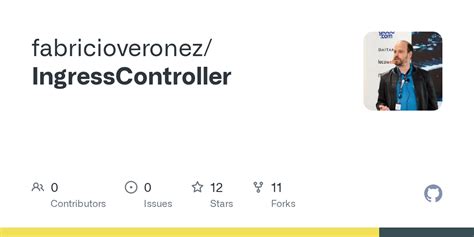github fabricioveronezingresscontroller