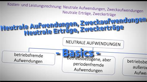 Neutrale Aufwendungen Zweckaufwendungen Neutrale Ertr Ge