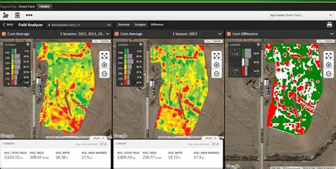 Data Management Operations Center John Deere US