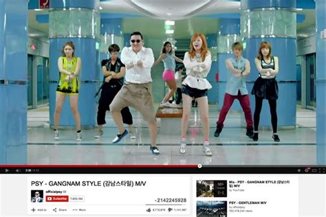 Psy’s ‘gangnam Style’ Is Most Watched Video On Youtube Wsj