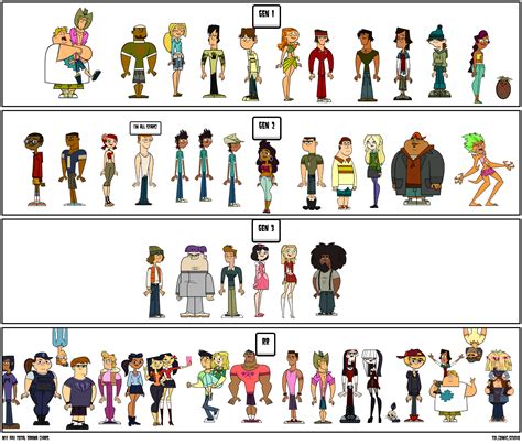 My Fav Total Drama Chars Comic Studio