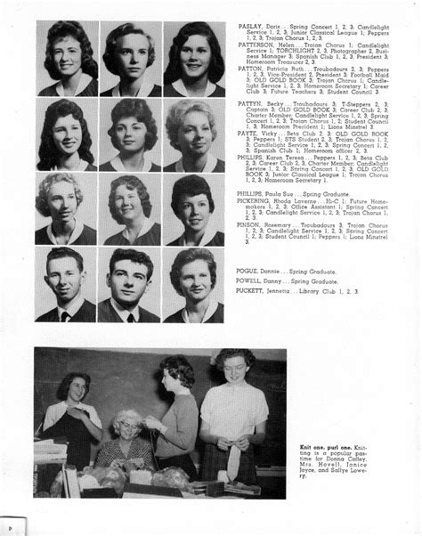 Hot Springs High School Arkansas Yearbook