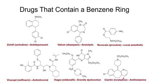 Organic Chemistry Ii Chem 2425 Ch 15 Benzene And Aromatic Compounds Part 2 Youtube