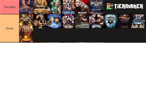 Wrestlemania Shows 1 40 Tier List Community Rankings TierMaker