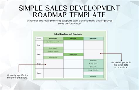 Simple Sales Development Roadmap Template In Word Pdf Apple Keynote