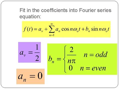 Chapter 4 Fourier Series 1 Topic Fourier Series