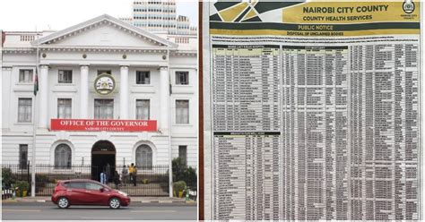 City Of Strangers Nairobi County Releases Details Of 292 Bodies Lying