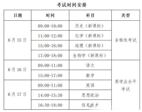 廣西「新高考」首次合格性考試時間確定 壹讀