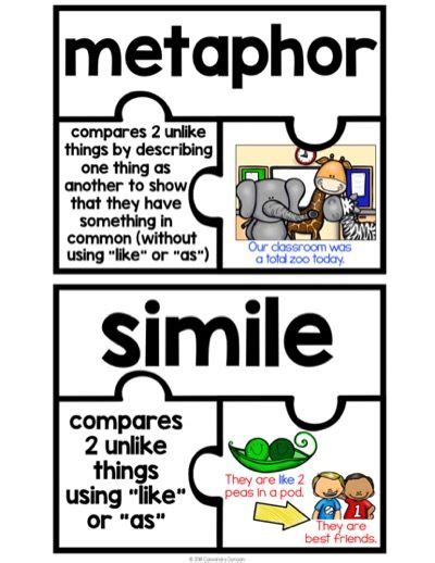 Figurative Language Puzzles Review Activities Idioms Similes And