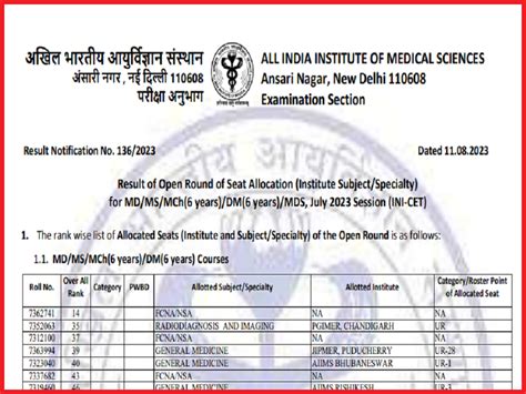 INI CET Counselling 2023 Open Round Seat Allotment Out Check