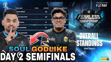 Fearless Esports Points Table Day 2 Semifinals Overall Standings