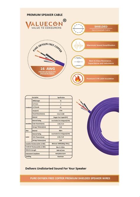 Multicore Shielded Cables Wires 16 AWG Speaker Cable 2 Core At Rs 46