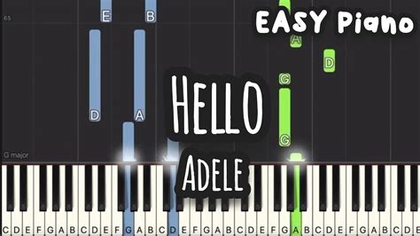 Adele Hello Easy Piano Piano Tutorial Sheet Youtube