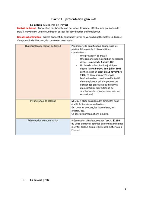 fiche en tableau Partie 1 présentation générale I La notion de