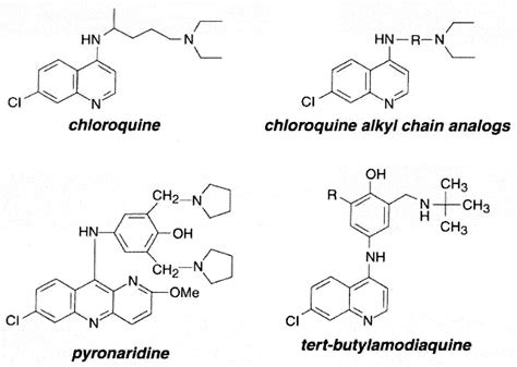 Plasmodium Chloroquine Resistance And The Search For A Replacement