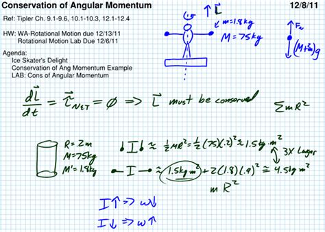 Conservation Of Angular Momentum Ap Physics C