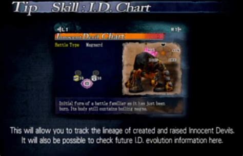 Castlevania Curse Of Darkness Innocent Devils Chart - Chart Walls