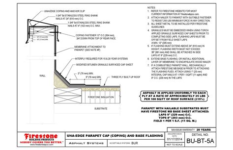 Metal Flashing Details at Javier Peterkin blog