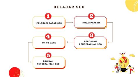 Belajar Seo Untuk Pemula Ter Update