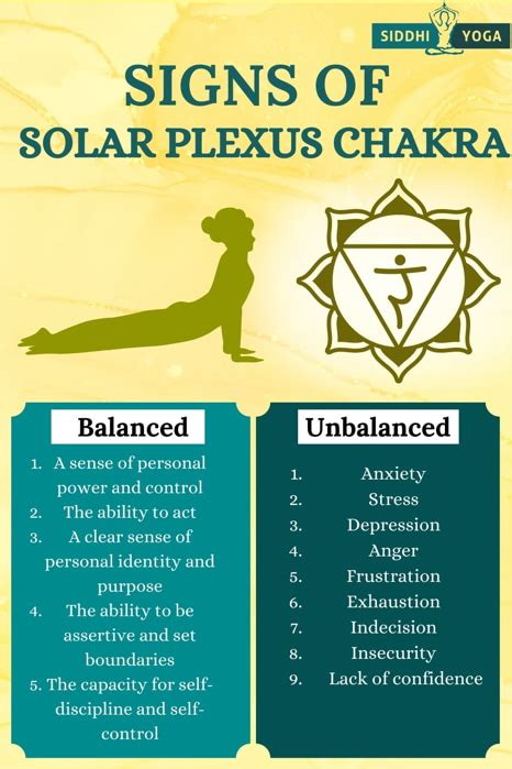 Chakra Del Plesso Solare Significato Posizione E Colore Siddhi Yoga