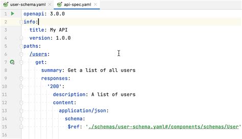Openapi Goland Documentation