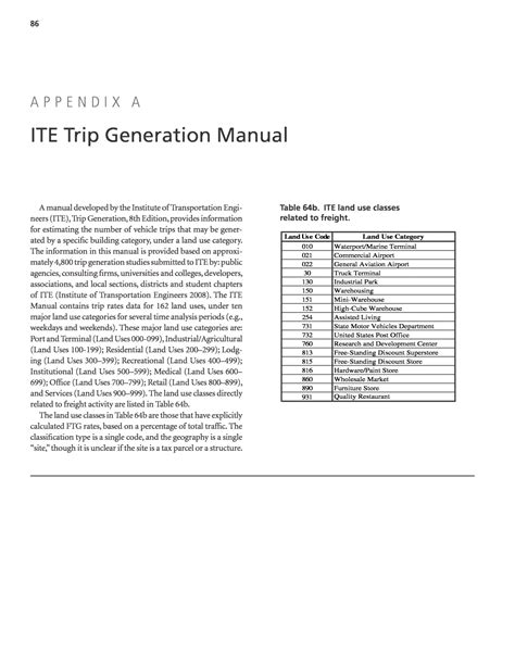 Appendix A Ite Trip Generation Manual Freight Trip Generation And