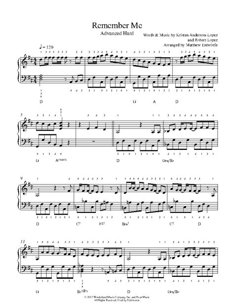 Remember Me (Ernesto de la Cruz) by Kristen Anderson-Lopez Sheet Music & Lesson | Advanced Level