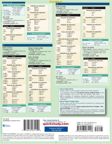 Quickstudy Spanish Verbs Conjugations Laminated Study Guide