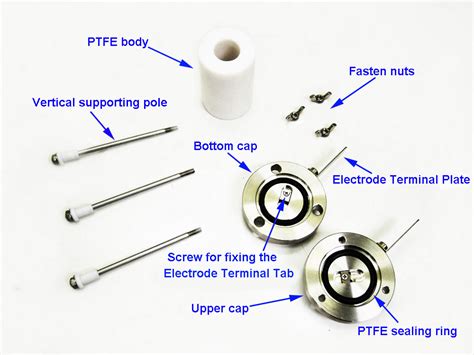 Split Type Swagelok Cell With Pressure Monitoring Gauge For 26650