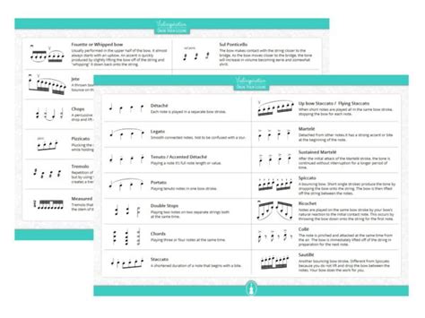 How To Play The Violin The Complete Step By Step Guide Violinspiration