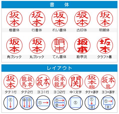 認印 部署名 苗字 名前1字 横 フォーム注文8 ネーム10 ブラザー工業 【オンラインショップ】