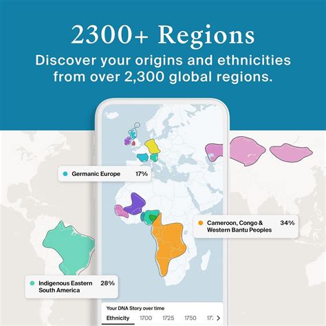 Ancestrydna Genetic Test Kit Personalized Genetic Results Dna