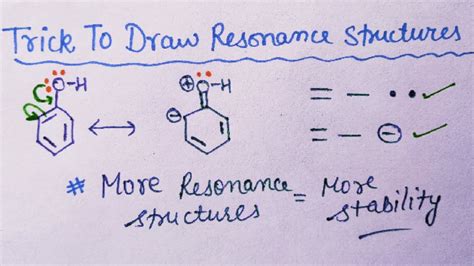 Trick To Draw Resonance Structures Organic Chemistry Class 11 Jee Neet Youtube