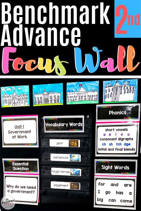 Benchmark Advance Focus Wall Nd Grade Unit Bundle Ca Edition