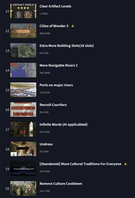 Mod Gay Flavor Pack Threesome Icon Naked Doctrine And Trait Real Father And Lots More